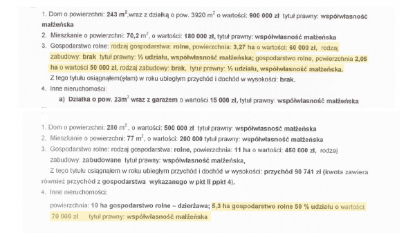 Niespójne oświadczenia majątkowe - czy ktoś mija się z prawdą?